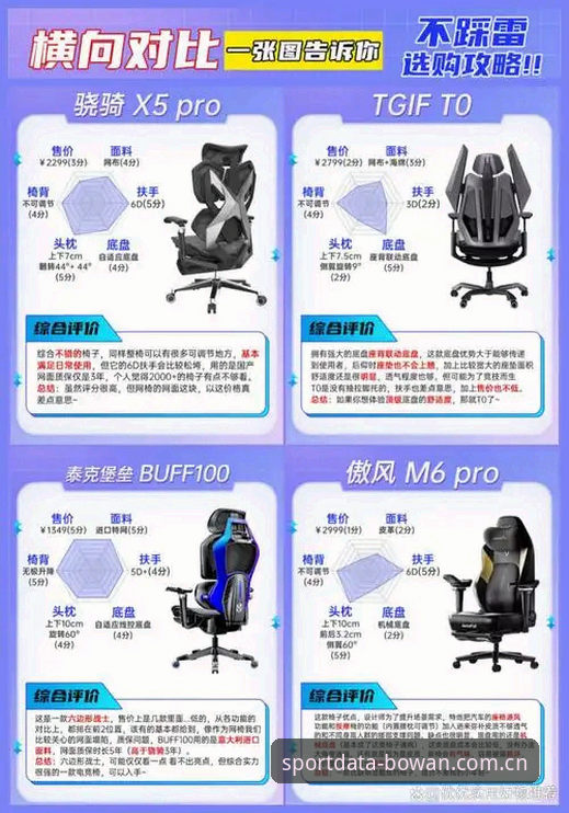 博万体育注册 博万体育注册到底能带来什么不一样的体育数据体验?
