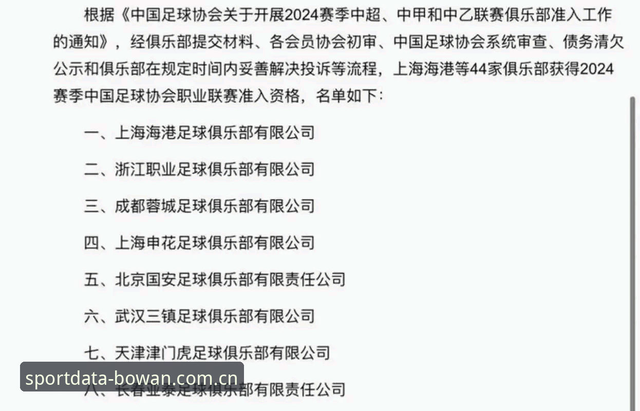 BOWANSPORTS功能 深度揭秘足协第三批禁足名单:65人涉案背后的体育腐败真相