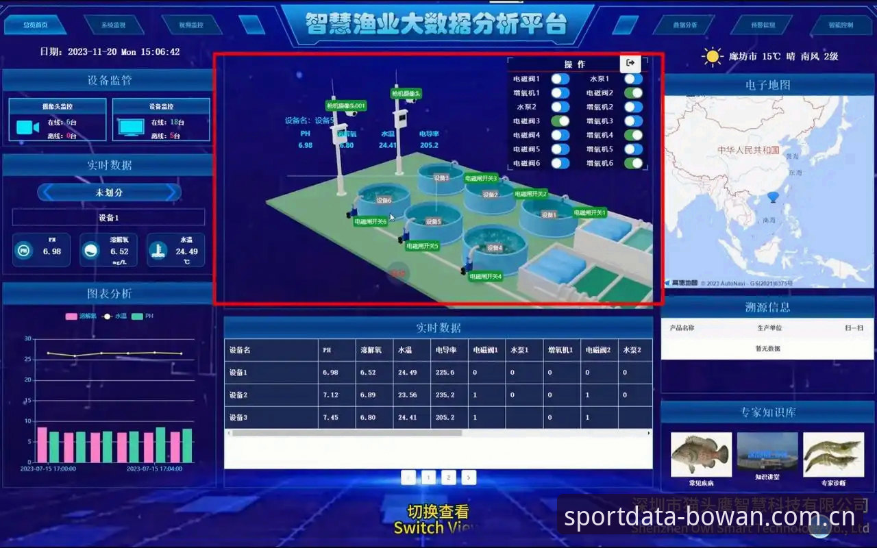博万体育专业版攻略 5个博万体育专业版必知技巧,助你快速上手数据实时分析